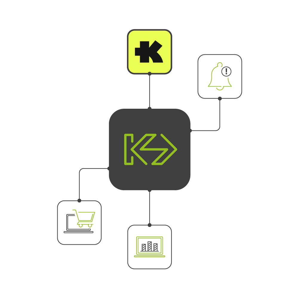 Integrera betalplattformen Kustom och synkronisera betalningar med ditt ekonomisystem